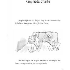 Can Sanat Roald Dahl Charlıe'Nin Çikolata Fabrikas