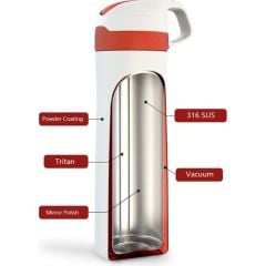 Feijian 550 Ml Pipetli Çelik Termos