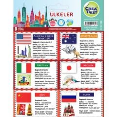 Ülkeler Ve Bilgileri