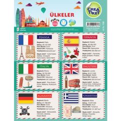 Ülkeler Ve Bilgileri
